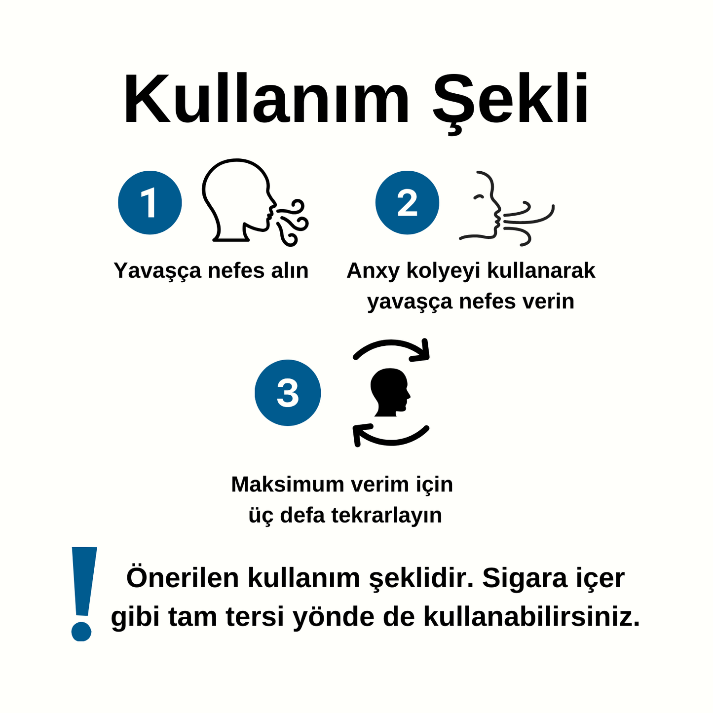 Anxy Sigara Bırakma Kolyesi